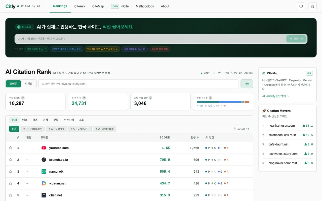 Citly 스크린샷 1
