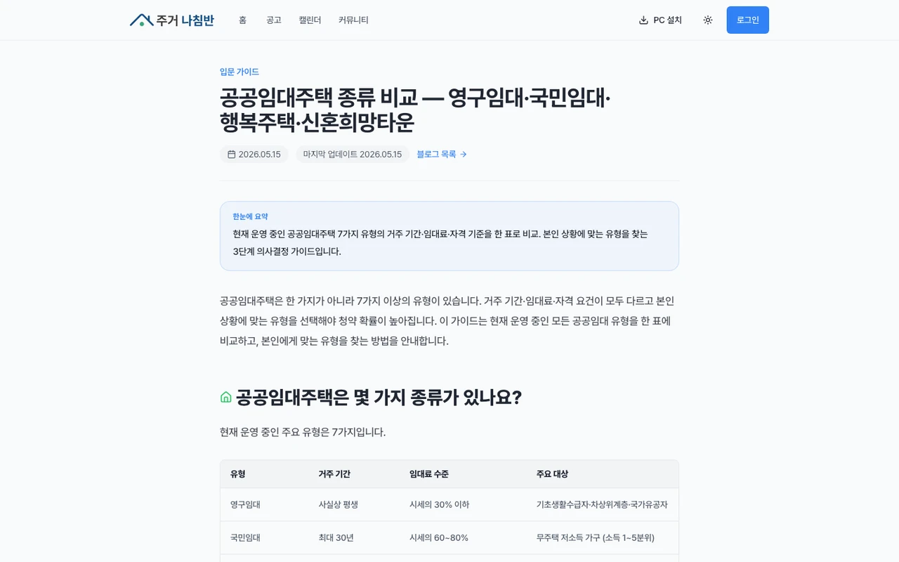 주거나침반 스크린샷 2