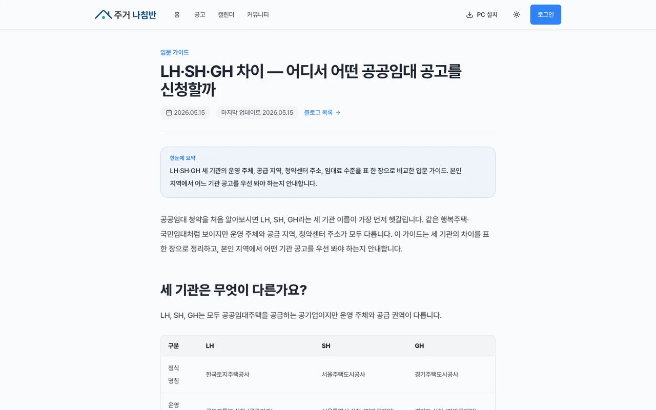 주거나침반 스크린샷 3