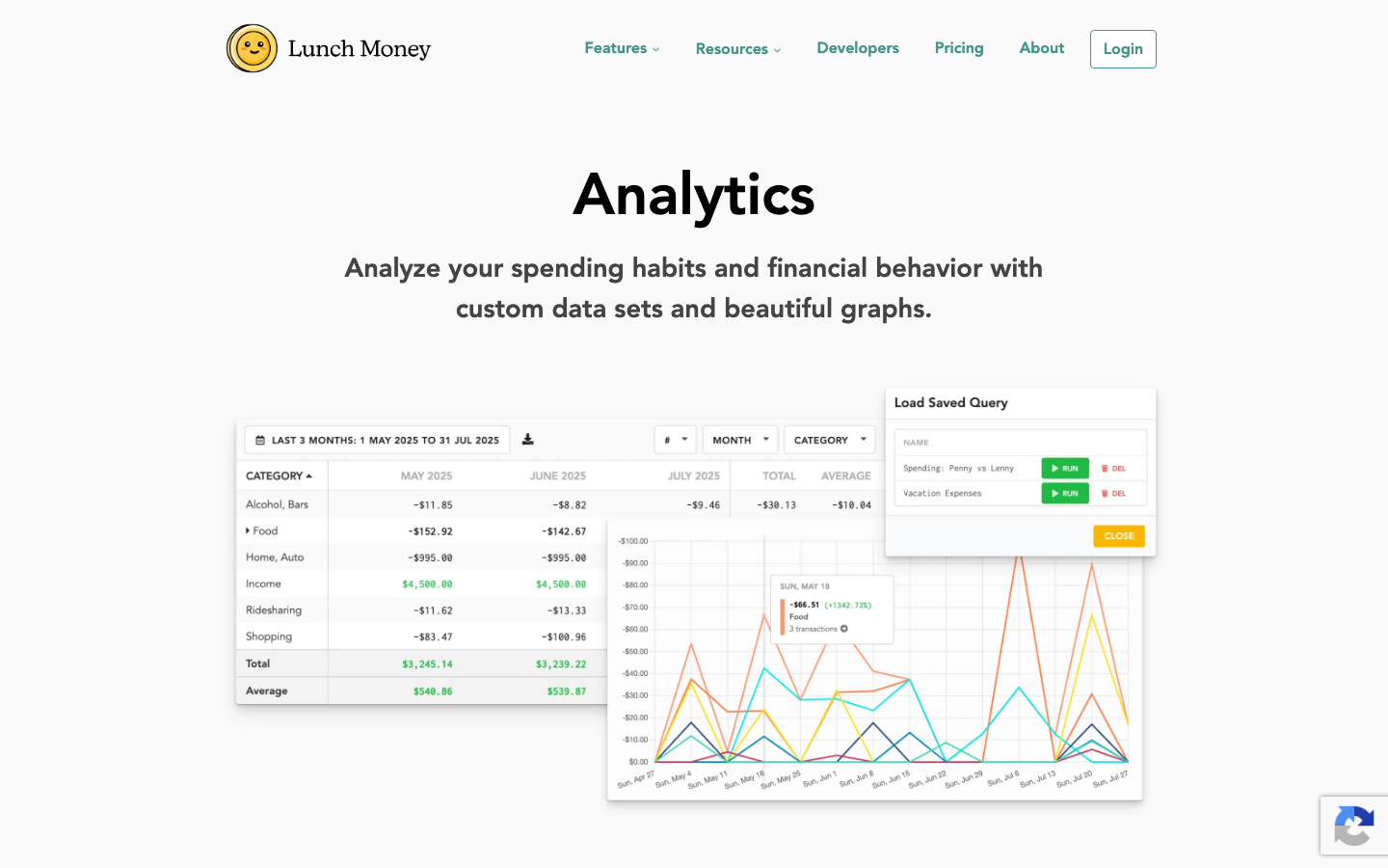 Lunch Money 스크린샷 4