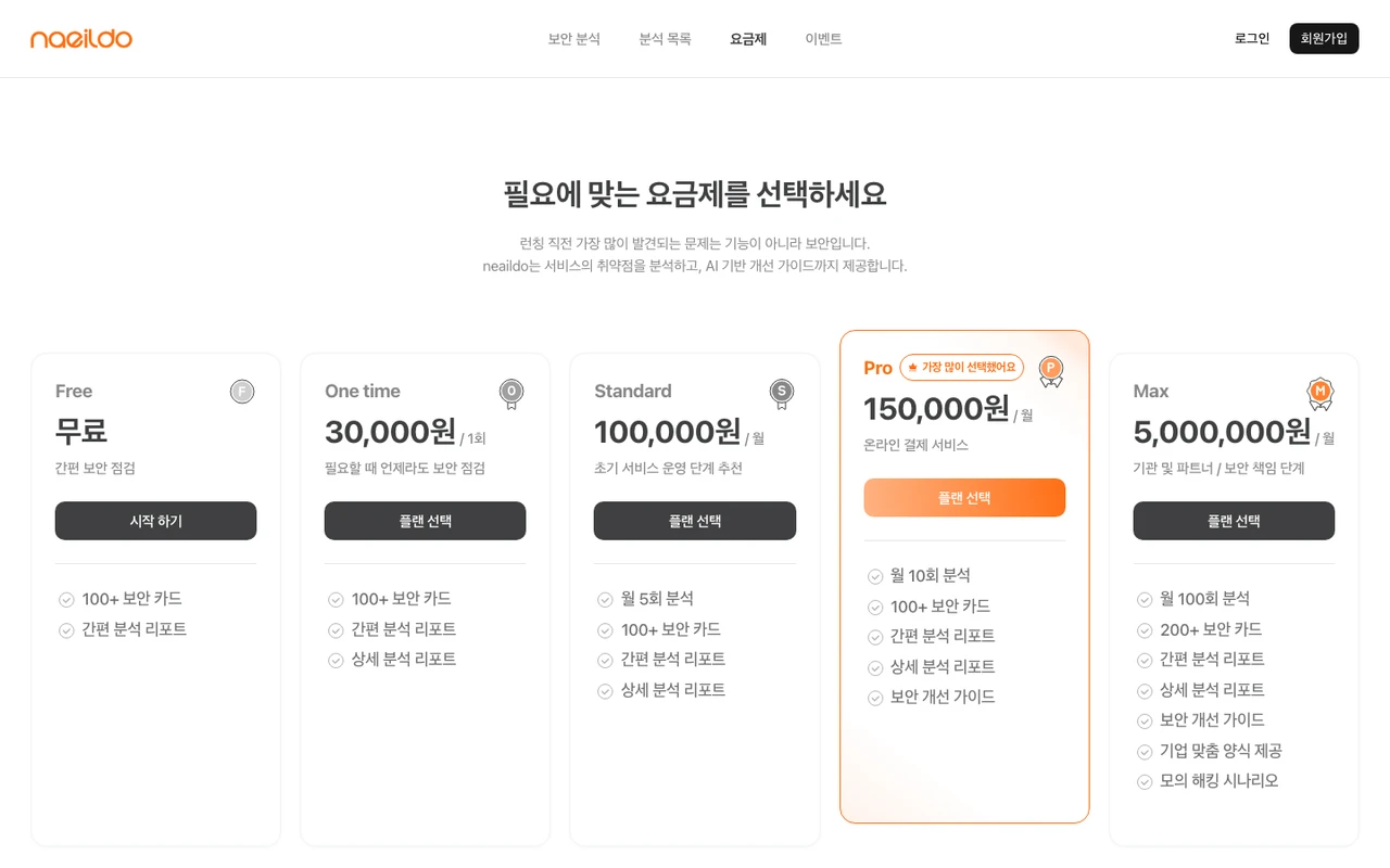 내일도 (Naeildo) 스크린샷 2