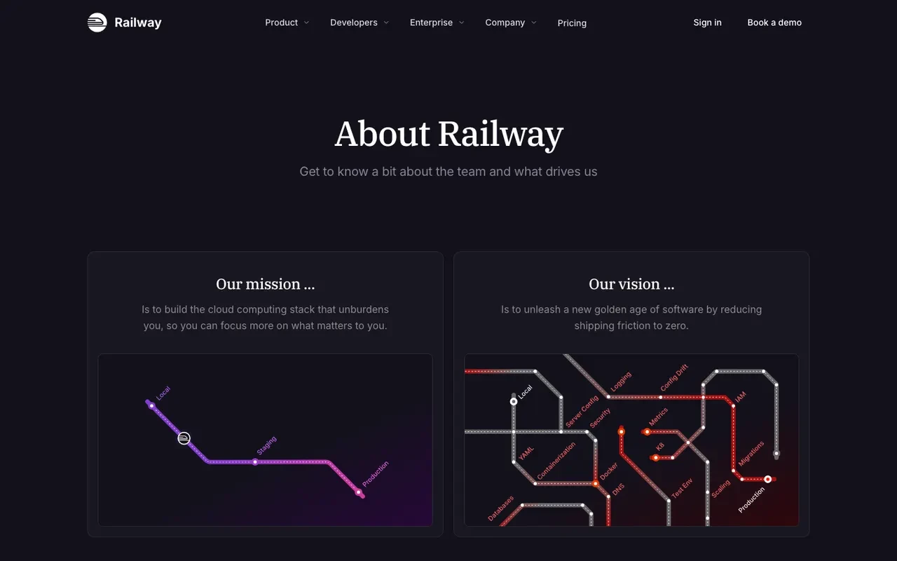 Railway 스크린샷 4